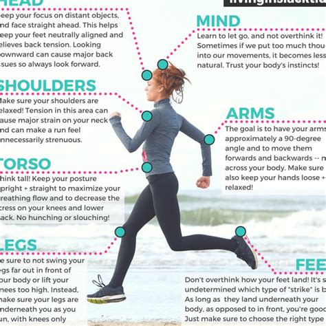 7 Healthy Tips For Proper Running Form Living In Slack Tide Proper