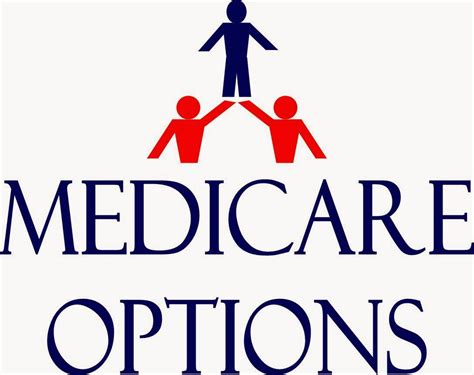 Check spelling or type a new query. Anthem Opinions: Original Medicare or Medicare Advantage...What's the Difference