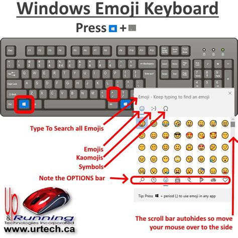 How To Open Emoji Keyboard Windows Reverasite