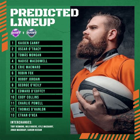 Rugby League Predicted Lineup Design Kickly