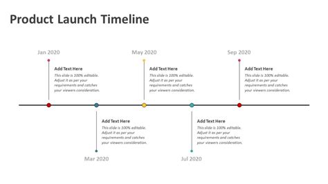 Product Launch Timeline Powerpoint Template Timeline Ppt Template