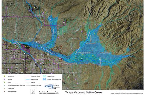 Revive Tanque Verde Watershed Management Group
