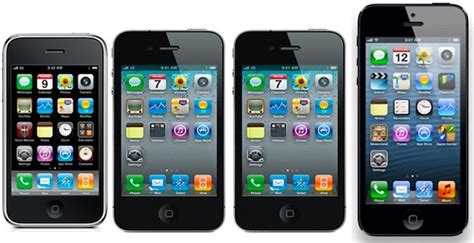 Check over the list below to match your number to a corresponding iphone iteration. How to Tell Which Model an iPhone Is
