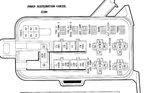 1996 Dodge Ram 2500 Wiring Diagram For Your Needs