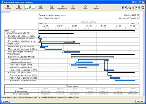 Planificación De Obra Diagrama De Gantt