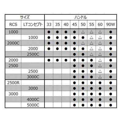 SLPワークス RCSマシンカットライトハンドル 35mm SLPW バスソルトのルアーフィッシング通販ショップBackLash