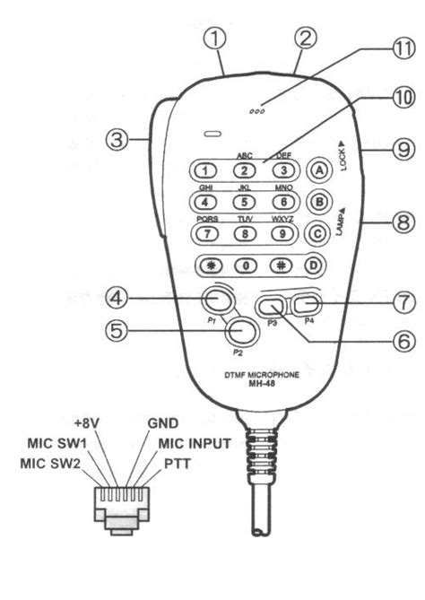 Yaesu G 450a Controller Wiring Diagram Wiring Diagram Pictures