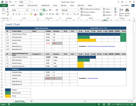Project Plan Template Excel Microsoft Riset