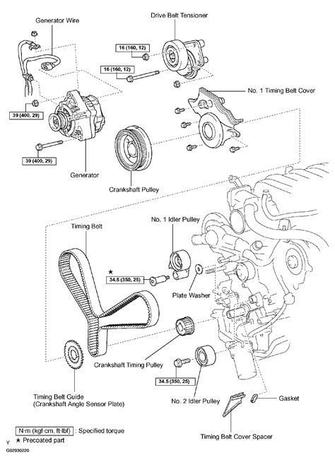 Toyota Tundra Serpentine Belt Routing And Timing Belt Diagrams