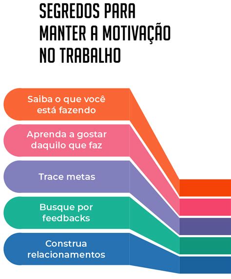 7 Dicas Para Manter A Motivação No Trabalho Blog Voitto