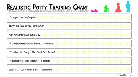 Potty Training Schedule Printable