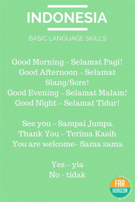 Bahasa Indonesia Basic Indonesian Words Indonesian Language
