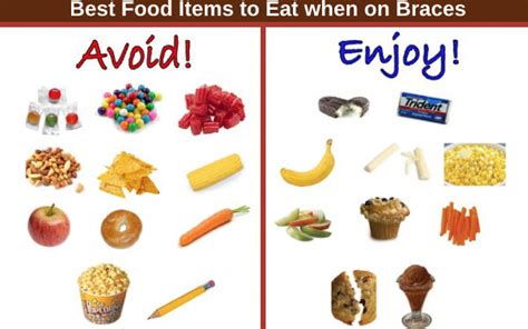 What Foods Can You Eat With New Braces