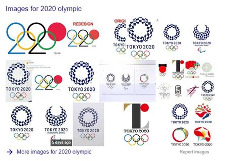 Controversial 2020 Tokyo Olympics Logo History And Its Meanings