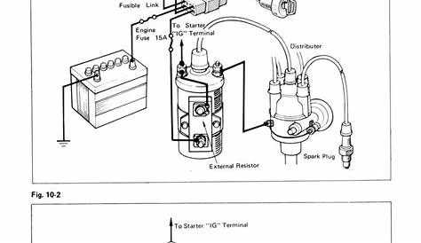 Toyota Service Manual - 18R Engine - Page 10-02 (100dpi) - Retro JDM