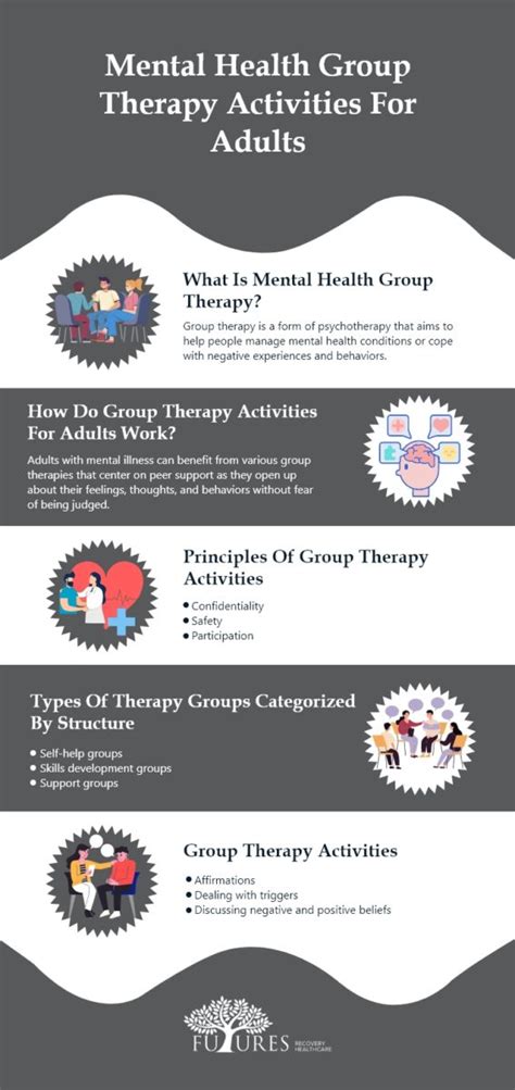 Mental Health Group Therapy Activities For Adults Futures Recovery