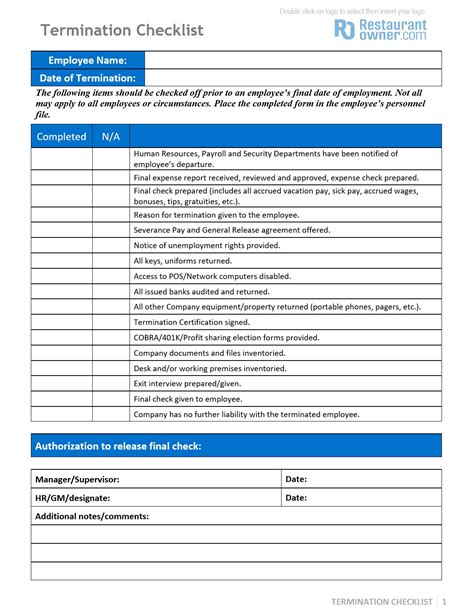 Employee Termination Checklist Restaurantowner