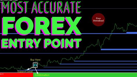 Most Accurate Forex Entry Point ️forex Trading Indicator ️metatrader 4