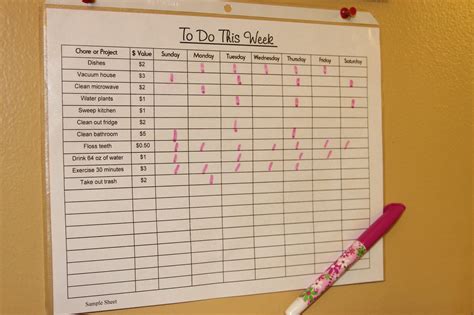 Chore Charts For Husbands And Wives This Has Been A Great Idea