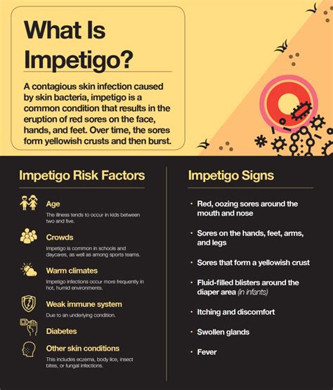 Understanding Impetigo Causes Symptoms And Treatment Options Ask