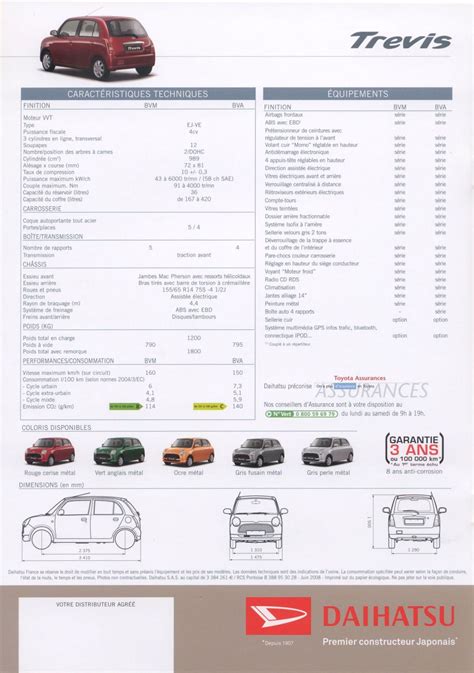 Daihatsu Trevis Brochure