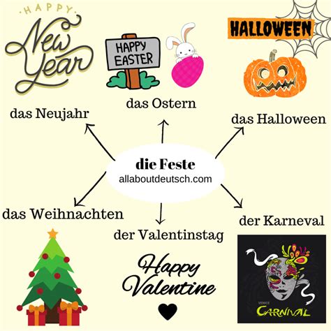 Über ein ganzes wochenende gibt es für christen festlichkeiten zur erinnerung an die kreuzigung, das begräbnis und. Popular German Festivals and Holidays Vocabulary - Part 1 ...