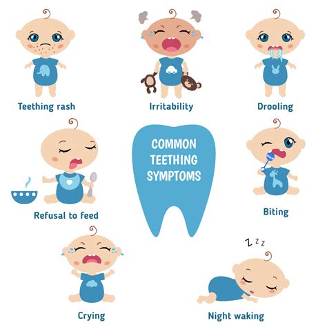 The Ultimate Guide For A Teething Baby Simple Mom Project