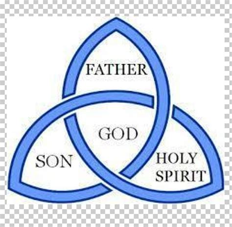 Trinity Symbol Meaning Christianity The Quotes