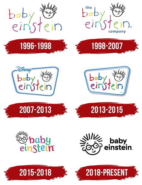 Baby Einstein Logo Symbol Meaning History Png Brand