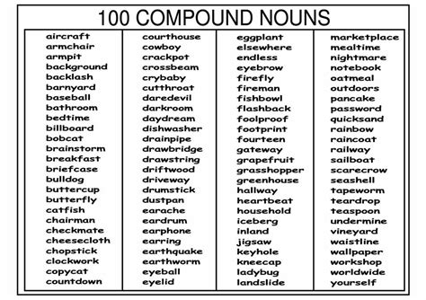Compound Nouns Examples List Foto Kolekcija