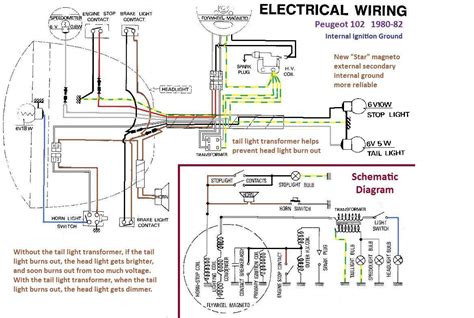 Yamaha bear tracker parts diagram general wiring diagram. Yamaha Ct1 Wiring Diagram / Wire Schematic Yamaha Enduro Best Wiring Diagrams Sick Igno A Sick ...