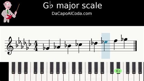 G Flat Major Scale Youtube