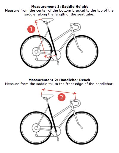 How To Choose A Correct Bicycle Frame Size Bikegremlin