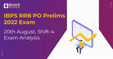 IBPS RRB PO Prelims Exam Analysis Aug Shift Difficulty Level Questions Asked Good