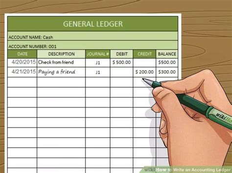 Flat style vector illustration isolated on white background. Write an Accounting Ledger | Accounting, Weekly calendar ...