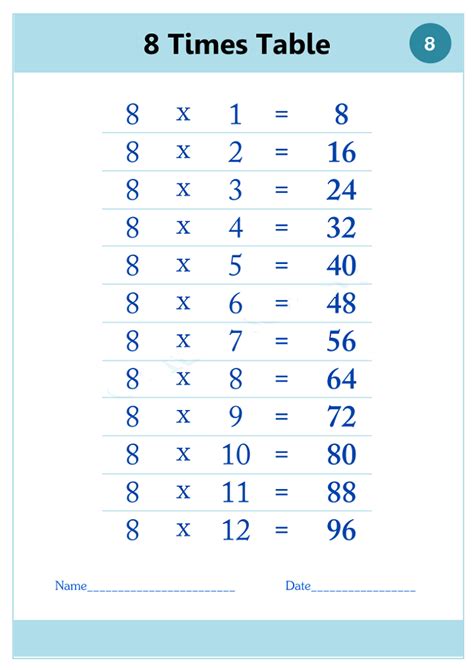 8 Times Table Charts To Print Activity Shelter