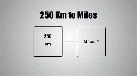 Convert 250 Km To Miles Heatfeed