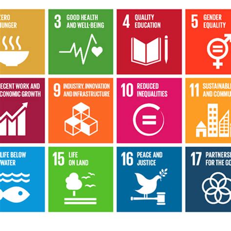 Sekitar mesyuarat perlaksanaan 1st iskandar puteri sustainable development goals international camp 2019 di kota iskandar, johor. (PDF) Mapping of Student Sustainable Development Education ...