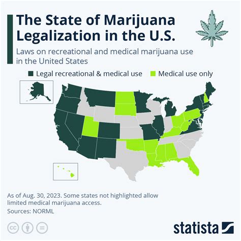 Every States Cannabis Laws Mapped