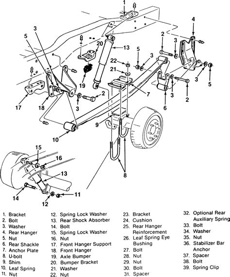 Have you read the ford explorer 1998 manuals, presented on guidessimo.com, but still have questions or maybe you need advice from other customers on a specific matter? Leaf spring rebuild parts - Ford Truck Enthusiasts Forums