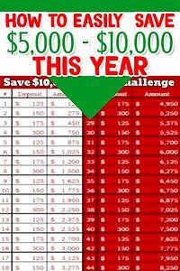 Chart To Save 10000 In A Year Chart Walls
