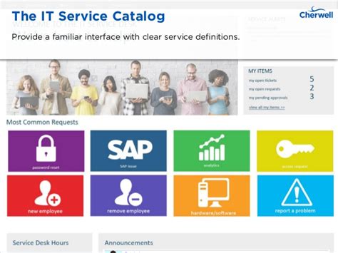 It Service Catalog Examples