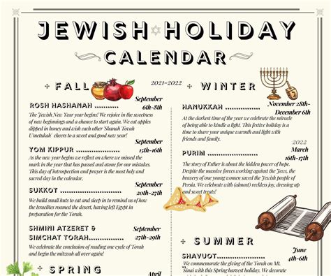 2021 Dates Of Jewish Holidays Pelajaran