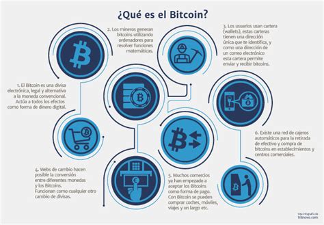Cryptobitcoin ¿qué Es El Bitcoin Y Cómo Funciona