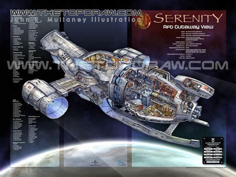Serenity Firefly Ship