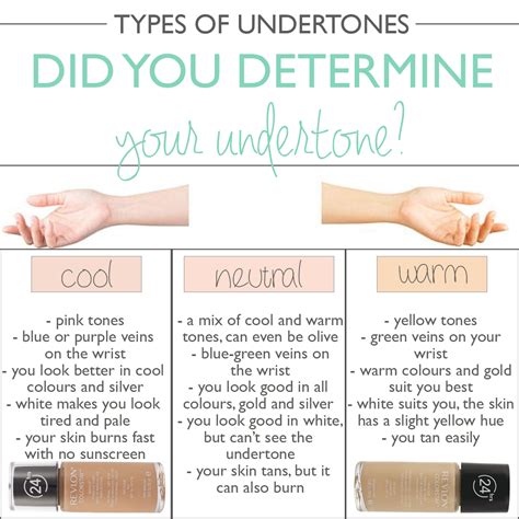 Health And Beauty How To Determine Your Skins Undertone