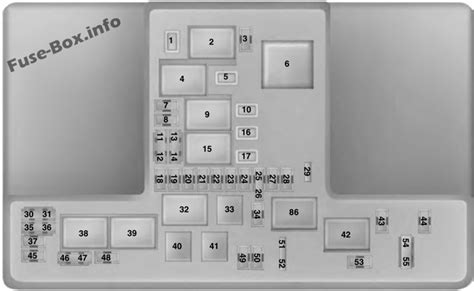 Fuse Box Diagram Ford Fusion (2017-2020..)