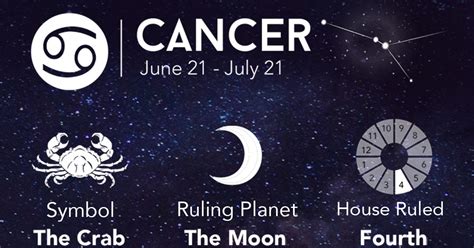 June 8 zodiac forecast that you will be a good individual who is endowed with numerous abilities and talents. 7 INFO BORN JUNE 21 ZODIAC SIGN WITH MEANING - * BornJune