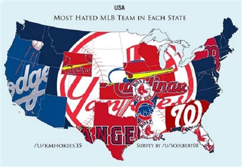 Reddit Survey Reveals The Nationals Are The Most Hated Team In Three