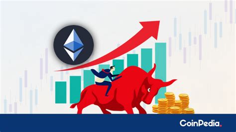 Analysis of ethereum (eth) historical data. Ethereum Price Rally Surges Showcasing the Cleanest Re ...